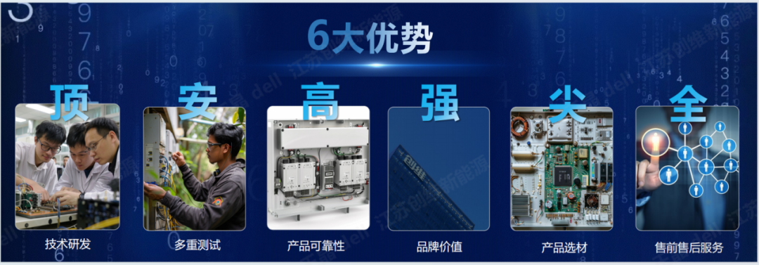 创维逆变器多重保障，助您迈入光伏发电新时代！