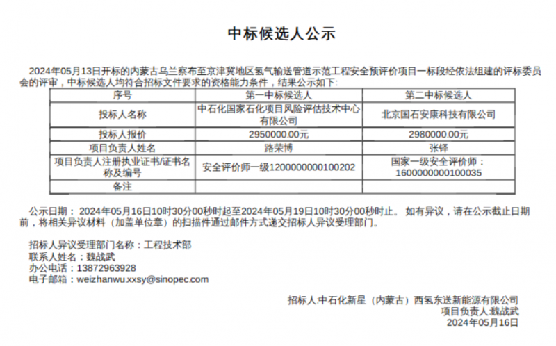 中标 | 中石化1145公里输氢管道中标候选人公示