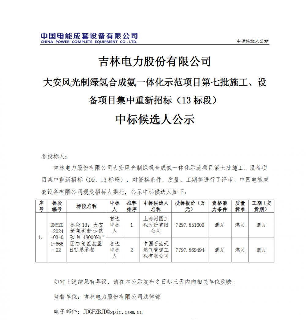 中标 | 上海河图中标48000Nm³固态储氢项目