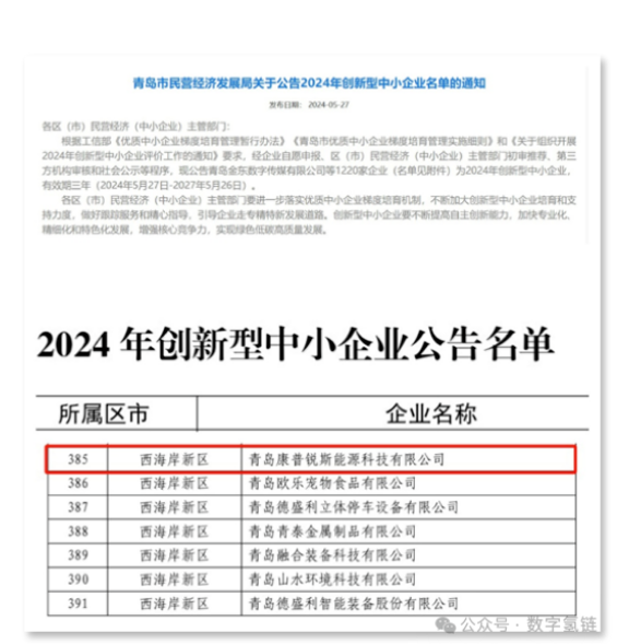 康普锐斯荣膺双料荣誉，科技创新能力再获认可