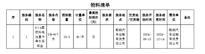 招标 | ​​鞍钢钢汽租赁氢能源6×4重卡牵引车招标公告