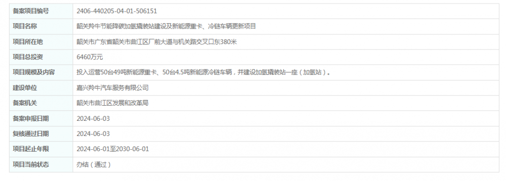 广东韶关羚牛节能降碳加氢撬装站建设及新能源重卡、冷链车辆更新