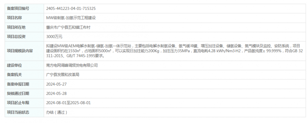 南方电网调峰调频发电有限公司MW级制氢-加氢示范工程建设项目