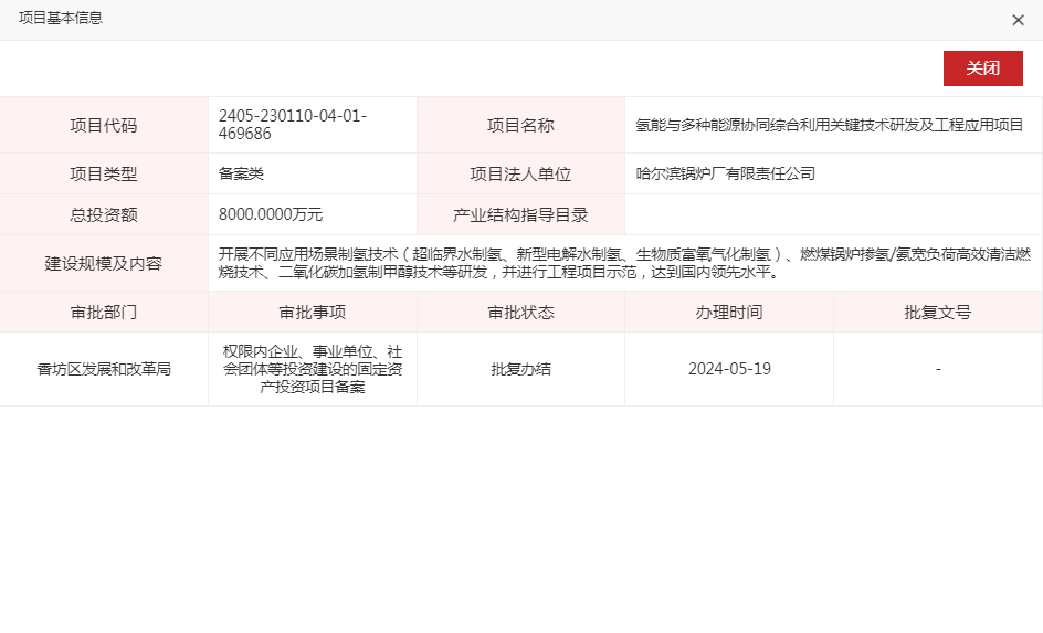黑龙江氢能与多种能源协同综合利用关键技术研发及工程应用项目获