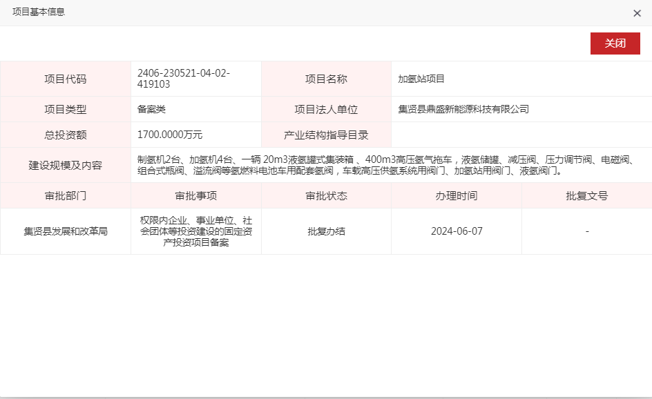 黑龙江集贤县鼎盛新能源科技有限公司加氢站项目获备案