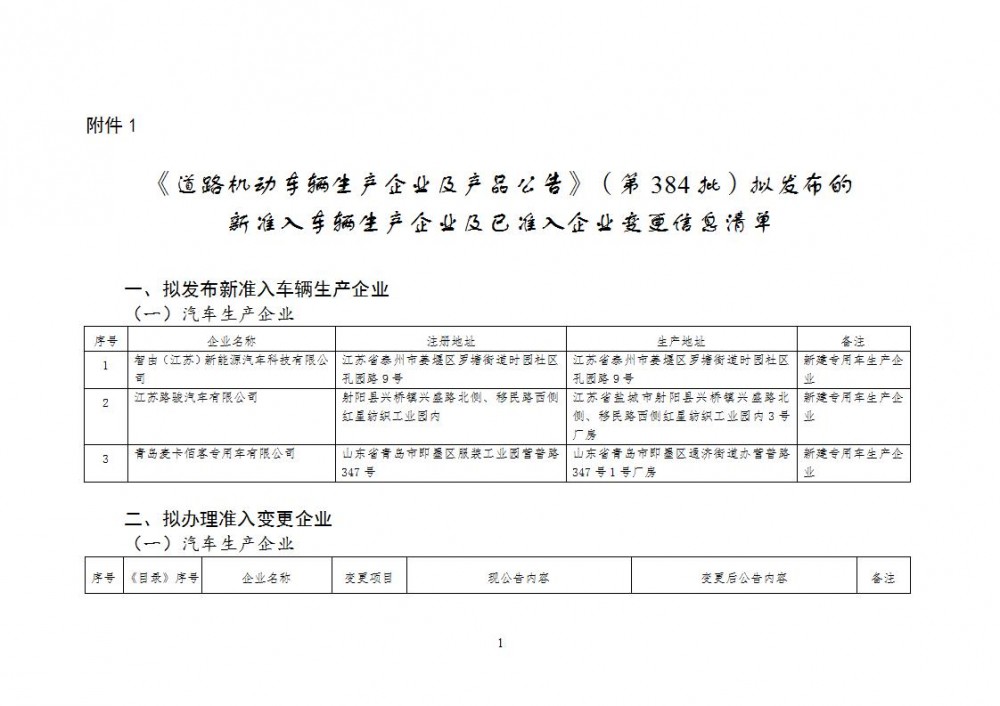 工信部384批公告：未势能源、重塑、锋源氢能和亿华通并列第一