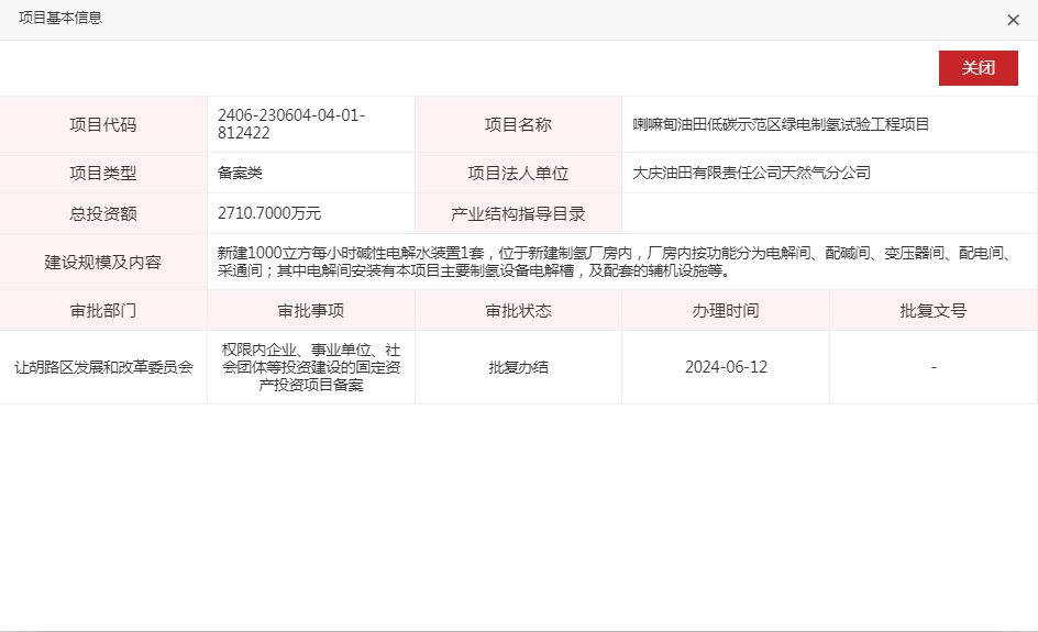 大庆油田有限责任公司天然气分公司喇嘛甸油田低碳示范区绿电制氢