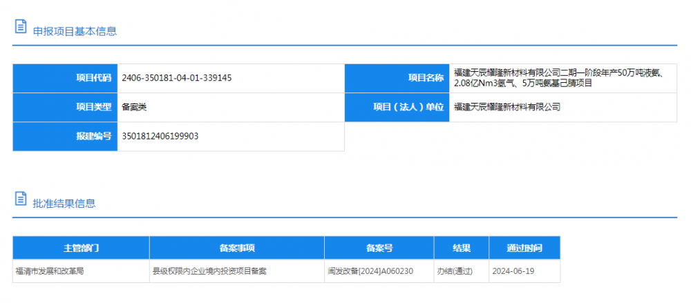 福建天辰耀隆新材料有限公司二期一阶段年产50万吨液氨、2.0