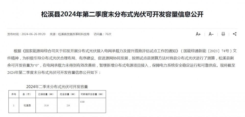 剩余可开发容量为0！福建南平松溪县暂缓新增分布式电源项目接入