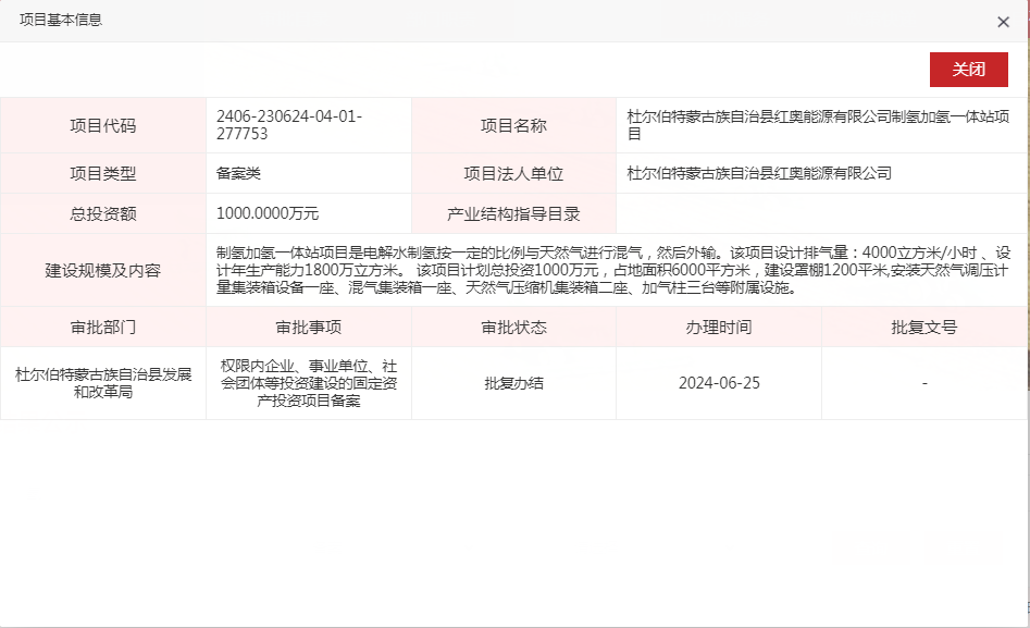杜尔伯特蒙古族自治县红奥能源有限公司制氢加氢一体站项目获备案