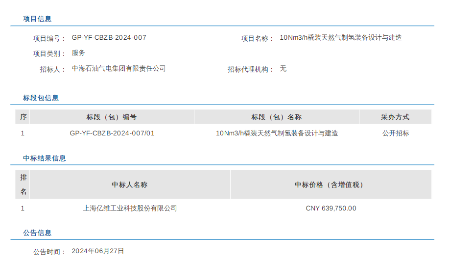 中标 | 中海油气电集团橇装天然气制氢装备设计与建造项目中标