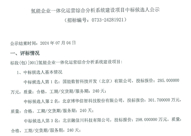 中标 | 北京国氢中联氢能企业一体化运营综合分析系统建设项目