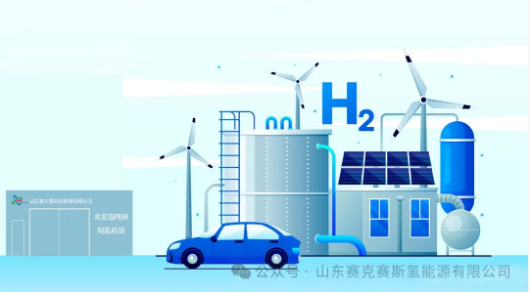 山东赛克赛斯氢能源有限公司：撬装式PEM制加氢一体站场景展示