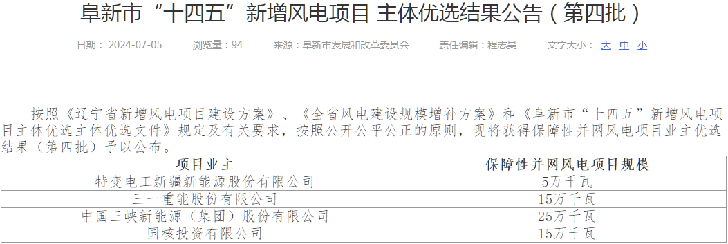 2.4GW风电项目主体优选结果：华润、华电、国家电投、三峡、
