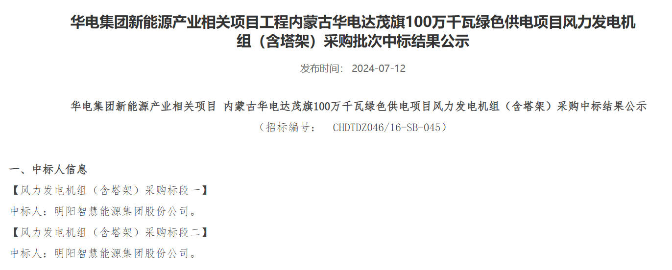华电集团1650MW风电项目中标公示