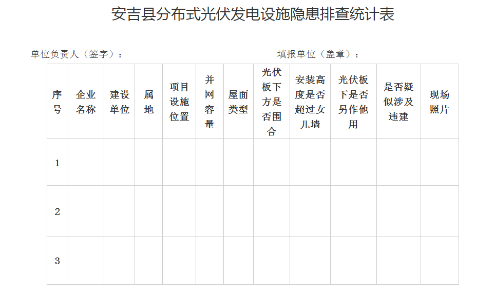 浙江安吉县工业企业屋顶光伏专项整治提升行动方案印发!