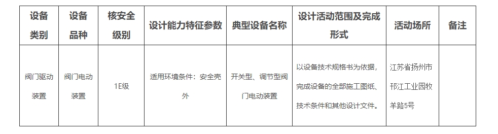 生态环境部（国家核安全局）关于扬州恒春电子有限公司等2家单位