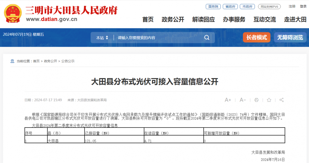 福建三明大田县：分布式光伏已接容量121.05MW，可接入容