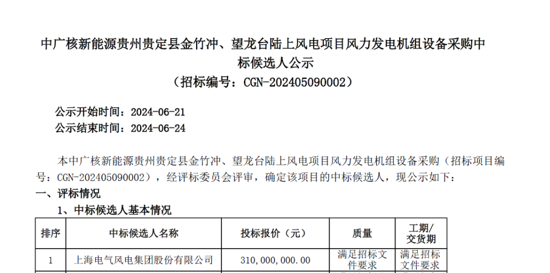 复杂山地！电气风电中标贵州贵定县陆上风电项目