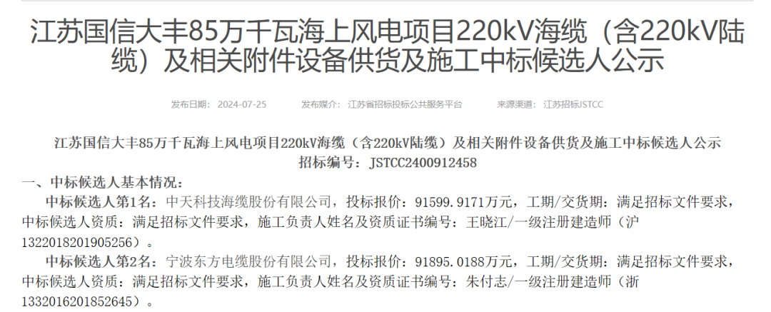 江苏85万千瓦海上风电项目公示！中天科技斩获