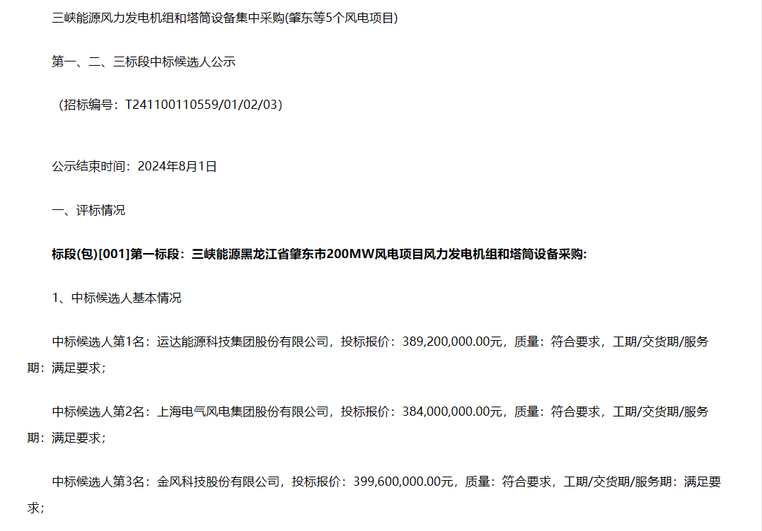 三峡能源3个风电项目中标候选人公示