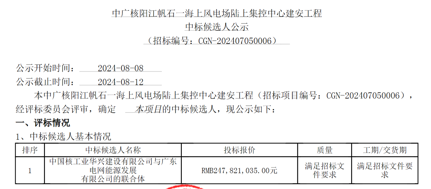 超2亿元！联合体拟中标海上风电项目