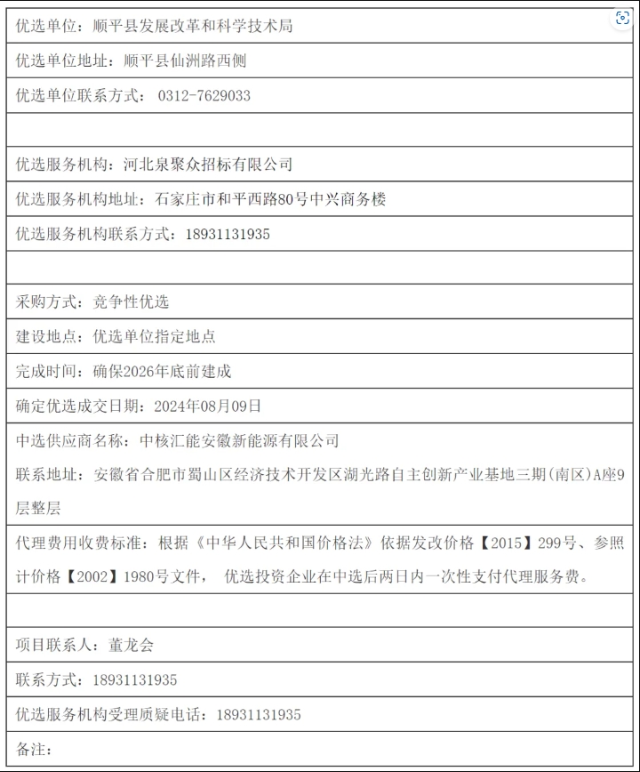 中核汇能中选河北顺平县20MW千乡万村驭风行动试点项目