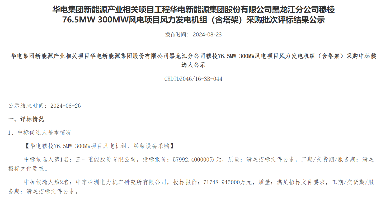 华电集团376.5MW风电项目中标候选人公示