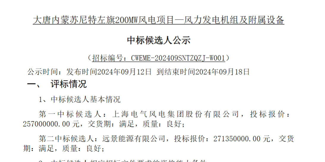 16.22亿元！954MW风电项目中标候选人公示