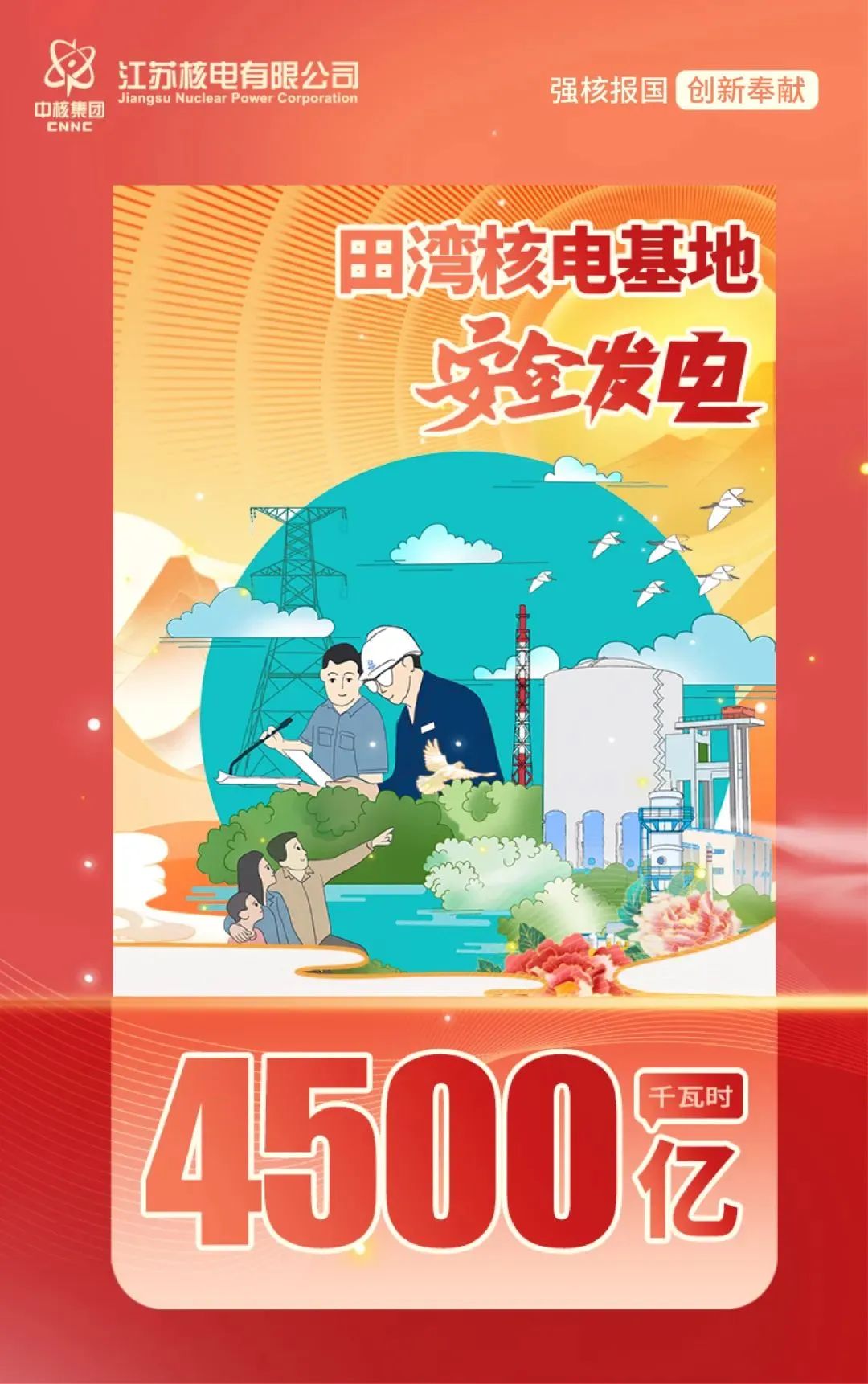 田湾核电1-6号机组寿期内累计发电量达4500亿千瓦时