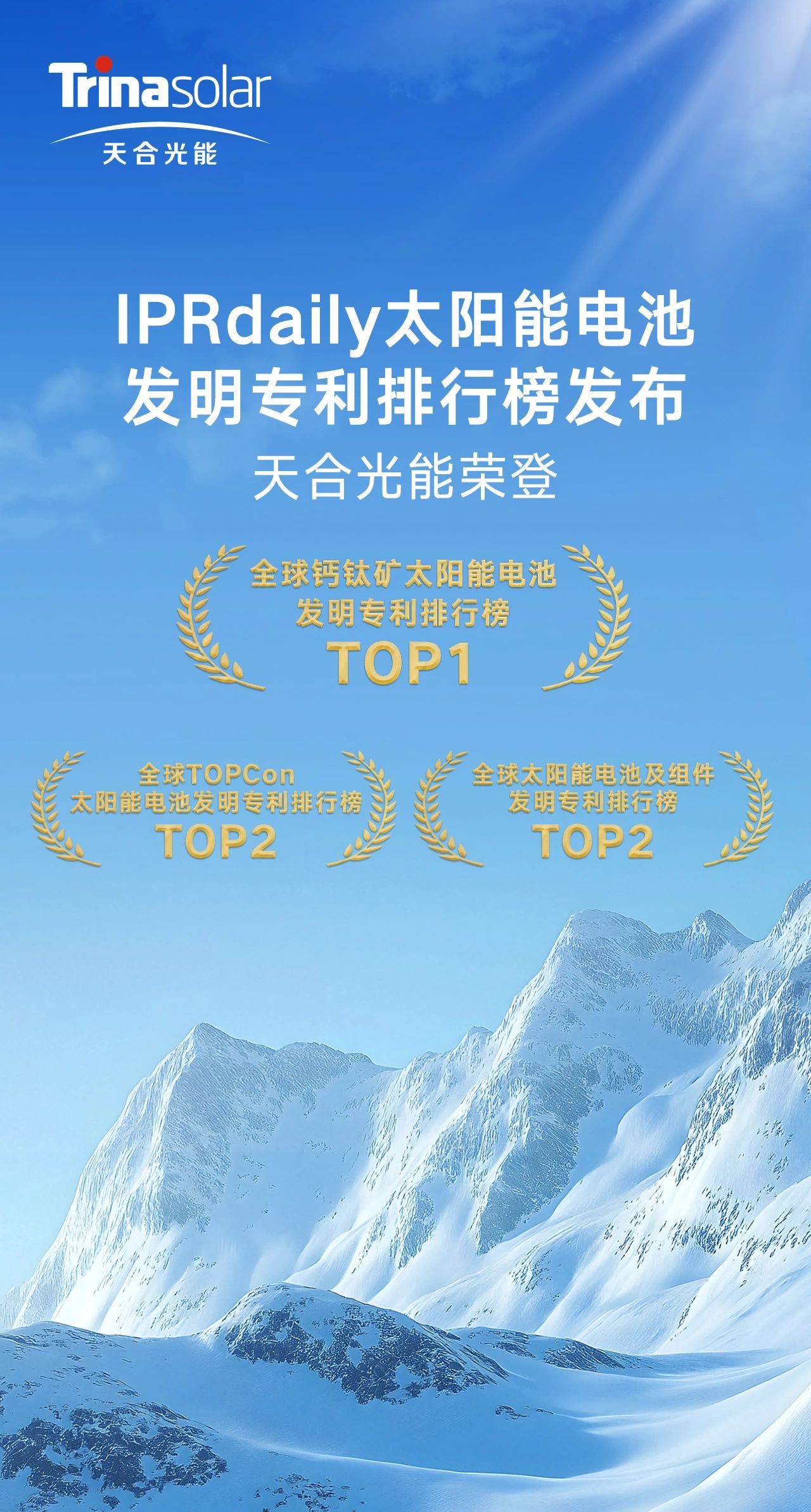 天合光能荣登全球钙钛矿太阳能电池专利排行榜第一