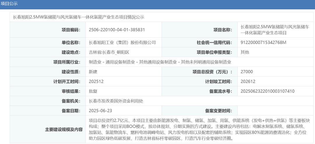 投资2.7亿元！旭阳集团2.5MW氢储能与风光氢储车一体化项