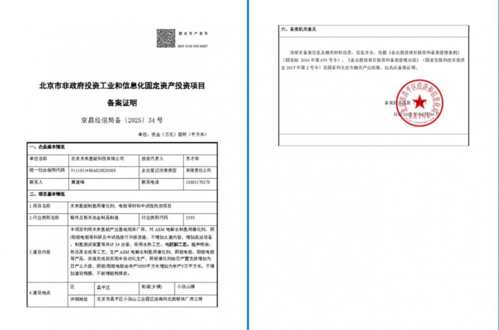 扩产能-未来氢能取得AEM制氢技术核心材料 投资项目备案