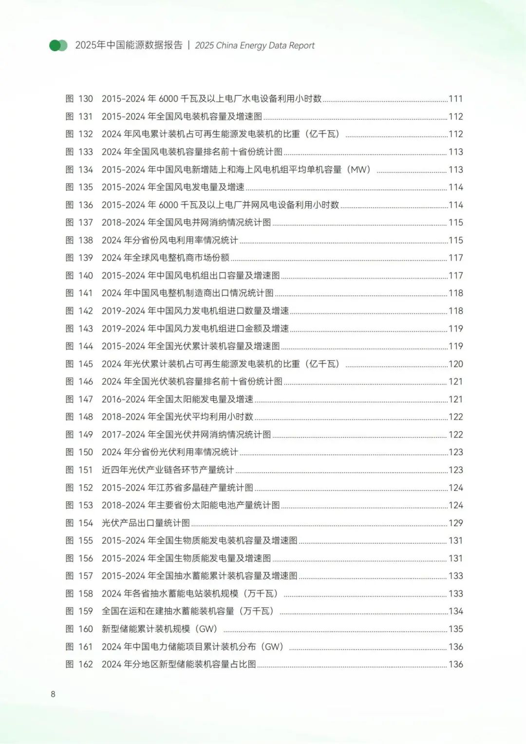 中国能源数据报告(2025)_10.jpg