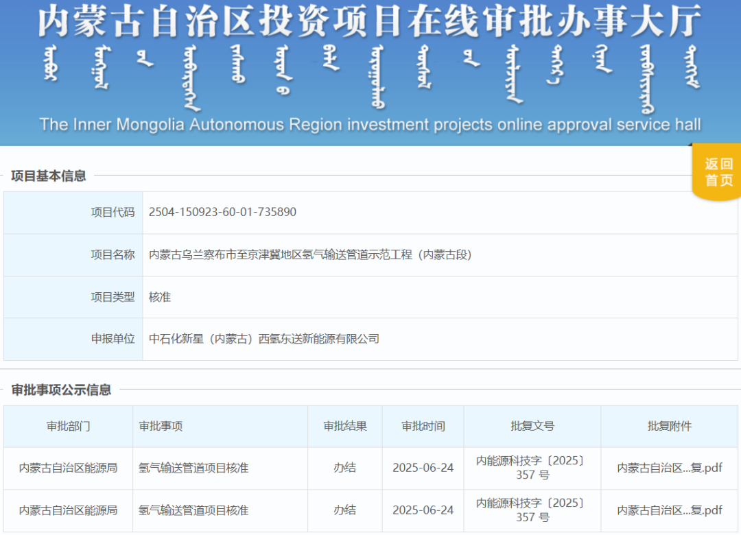 约119公里！中石化跨省长距离、大规模绿氢管道内蒙古段获批！