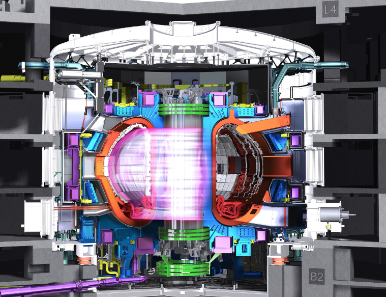 核工业西南物理研究院成功中标ITER三谱段光栅光谱仪研制合同