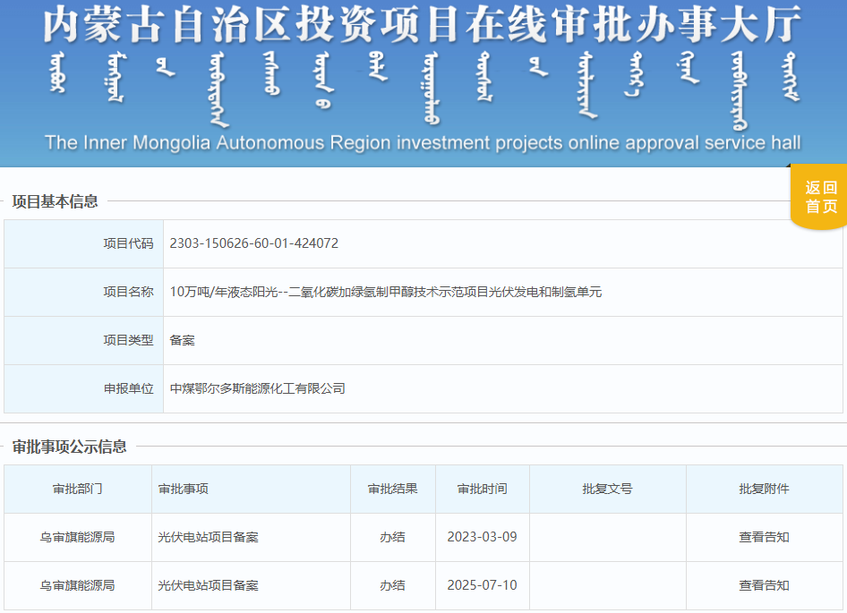 投资30.82亿元！中煤10万吨/年液态阳光甲醇项目制氢单元