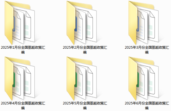 干货 | 202条！2025年上半年氢能政策汇总整理