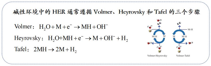 AEM电解槽中的“能量加速器”：——AEM电解槽关键部件之催