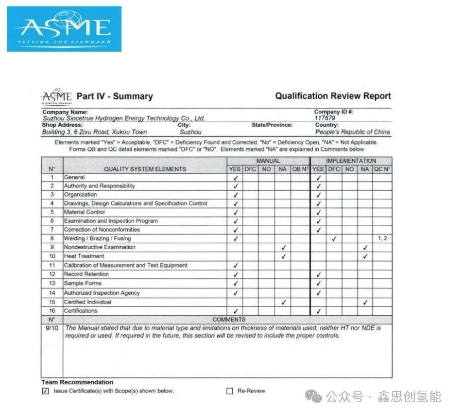 贺鑫思创顺利取得ASME资质证书