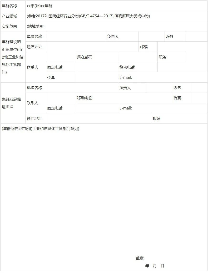 重点围绕氢能装备方向！贵州省先进制造业集群培育管理办法发布