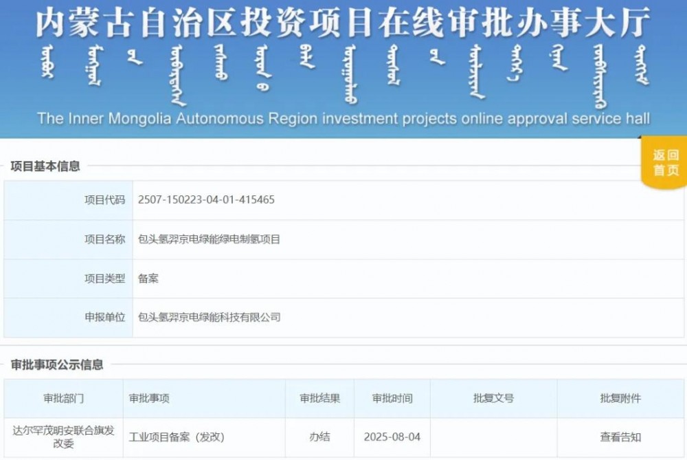 总投资32亿！内蒙古2个绿氢项目获批