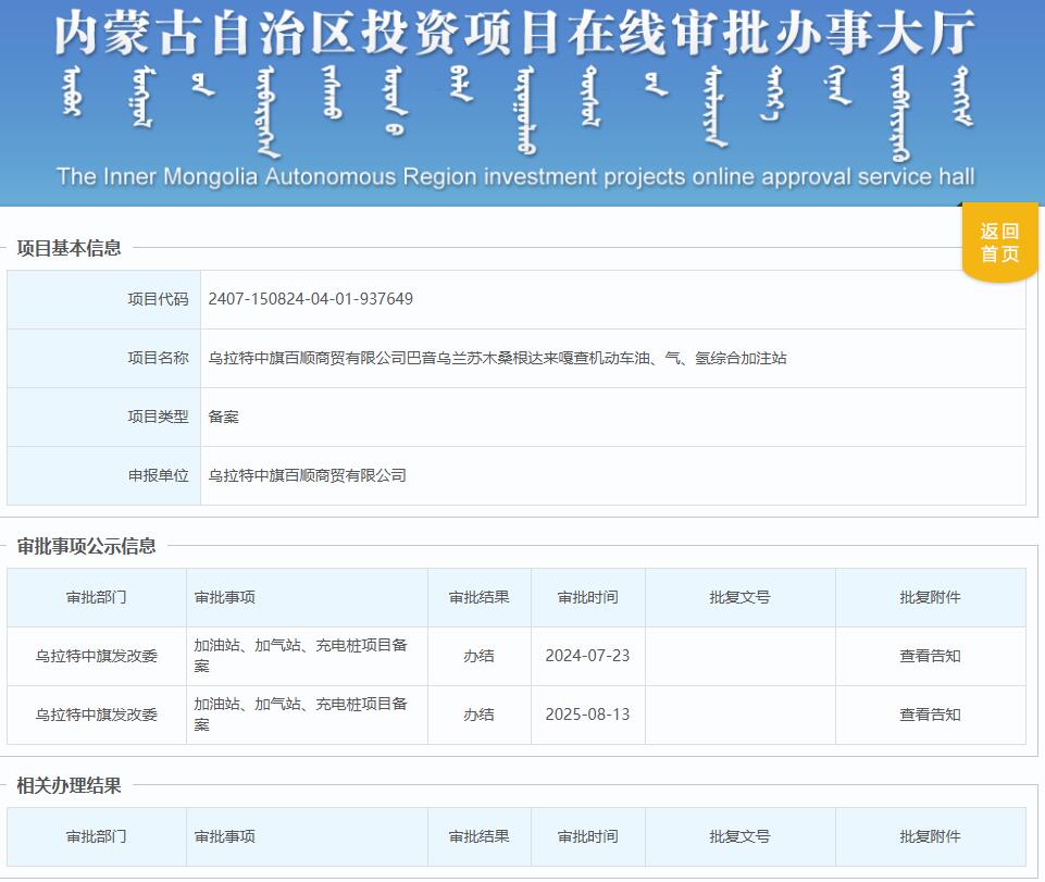 内蒙古巴音乌兰苏木桑根达来嘎查机动车油、气、氢综合加注站变更