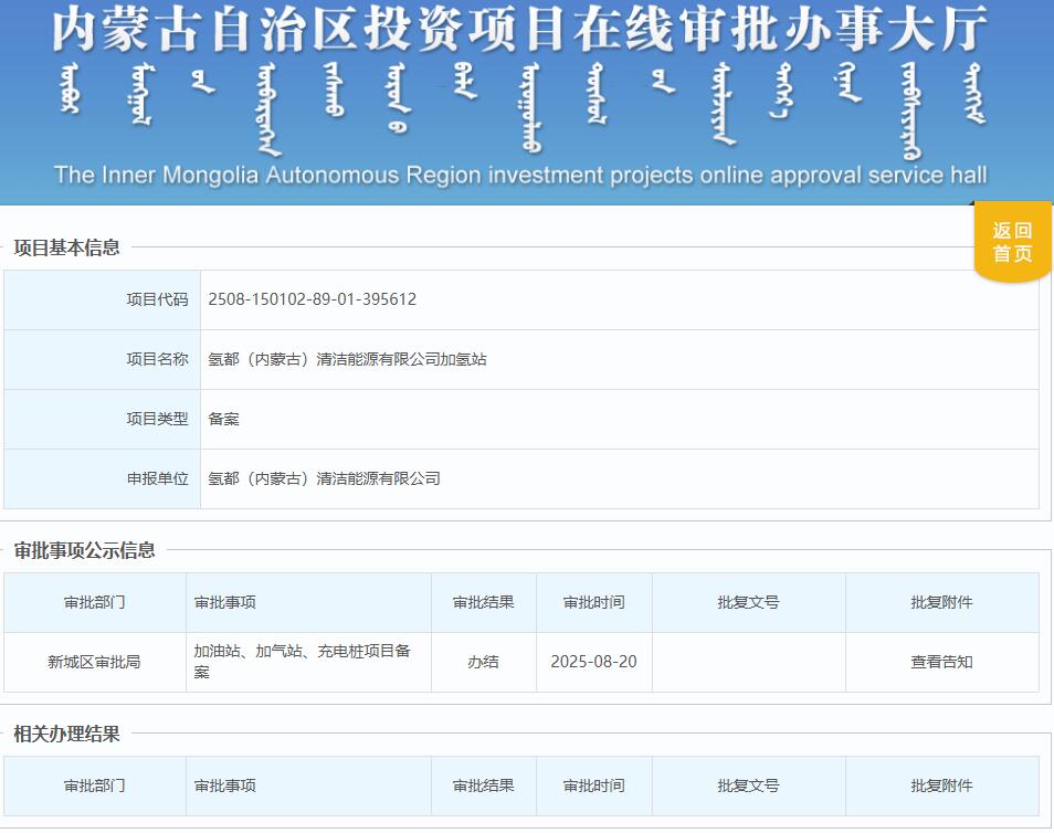 总投资3000万元！氢都（内蒙古）清洁能源有限公司加氢站获备