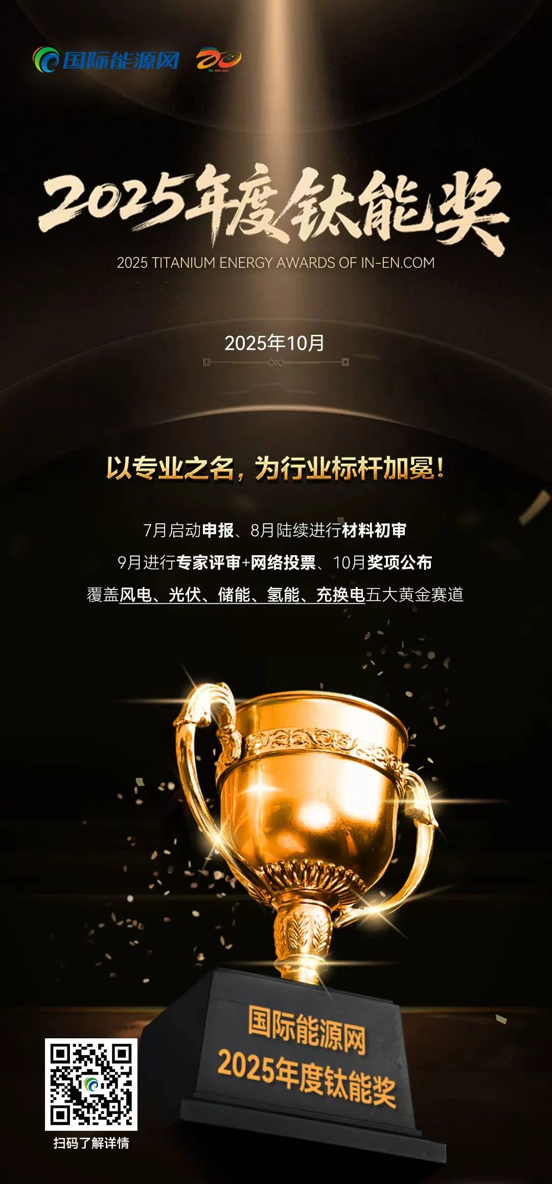 招标 | 蜀道集团56辆氢车招标！