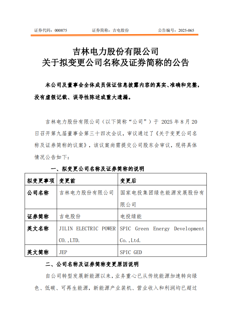 吉电股份拟更名！助力发展绿色氢基能源业务