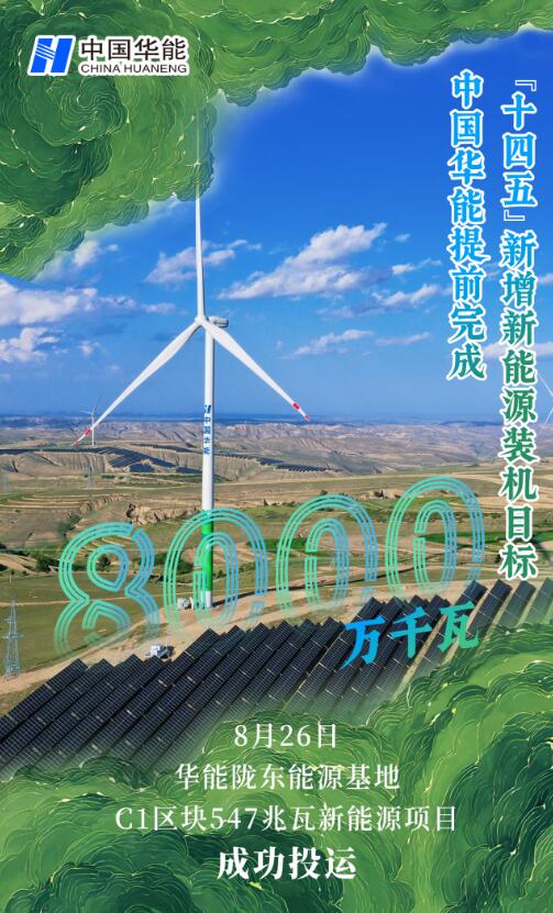 8000万千瓦！华能提前完成“十四五”新增新能源装机目标