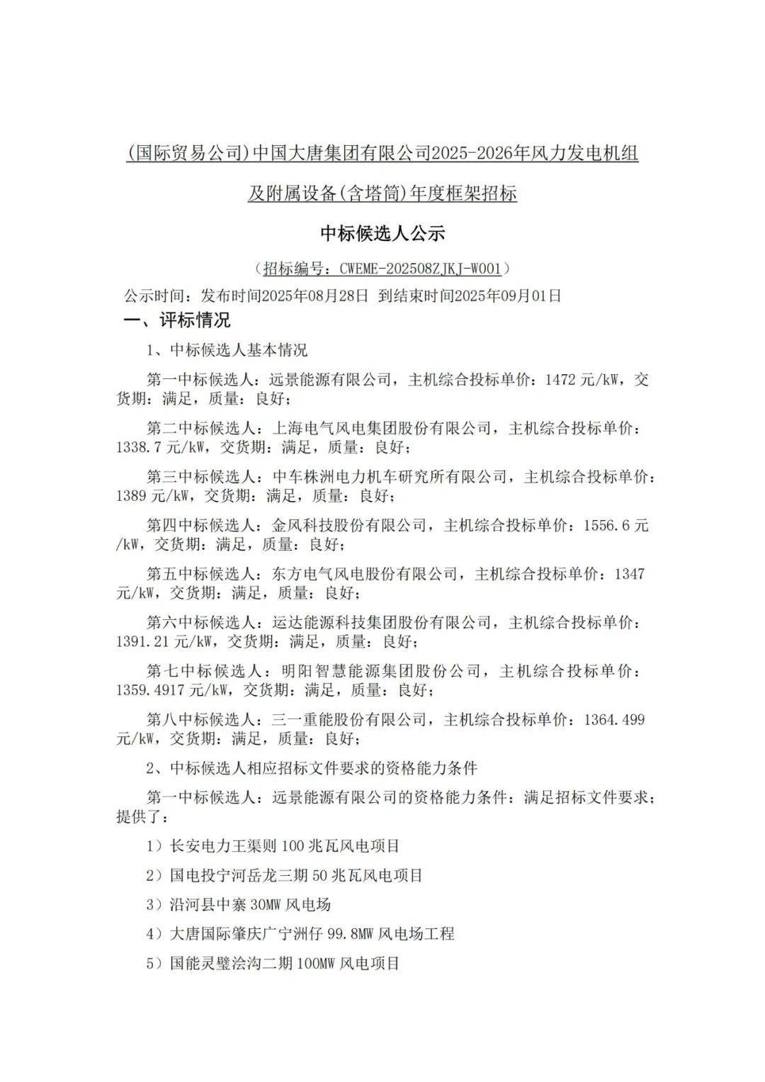中标 | 最低1338.7元/kW！大唐10GW风机框采：远