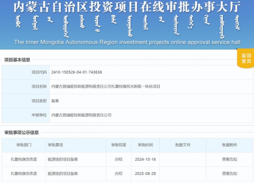 32台套碱槽！内蒙古扎鲁特旗风光制氢一体化项目获备案