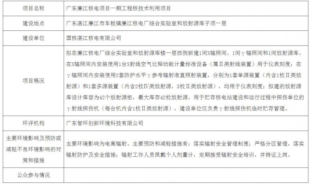 广东省生态环境厅拟对广东廉江核电项目一期工程核技术利用项目环